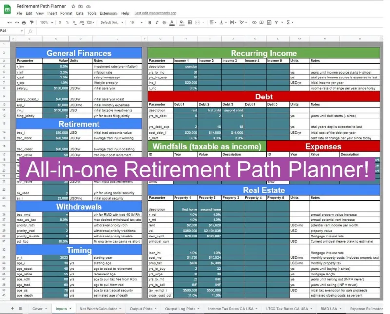 The Hidden Retirement Trap: How Market Timing at the Wrong Moment Can Unravel Decades of Wealth